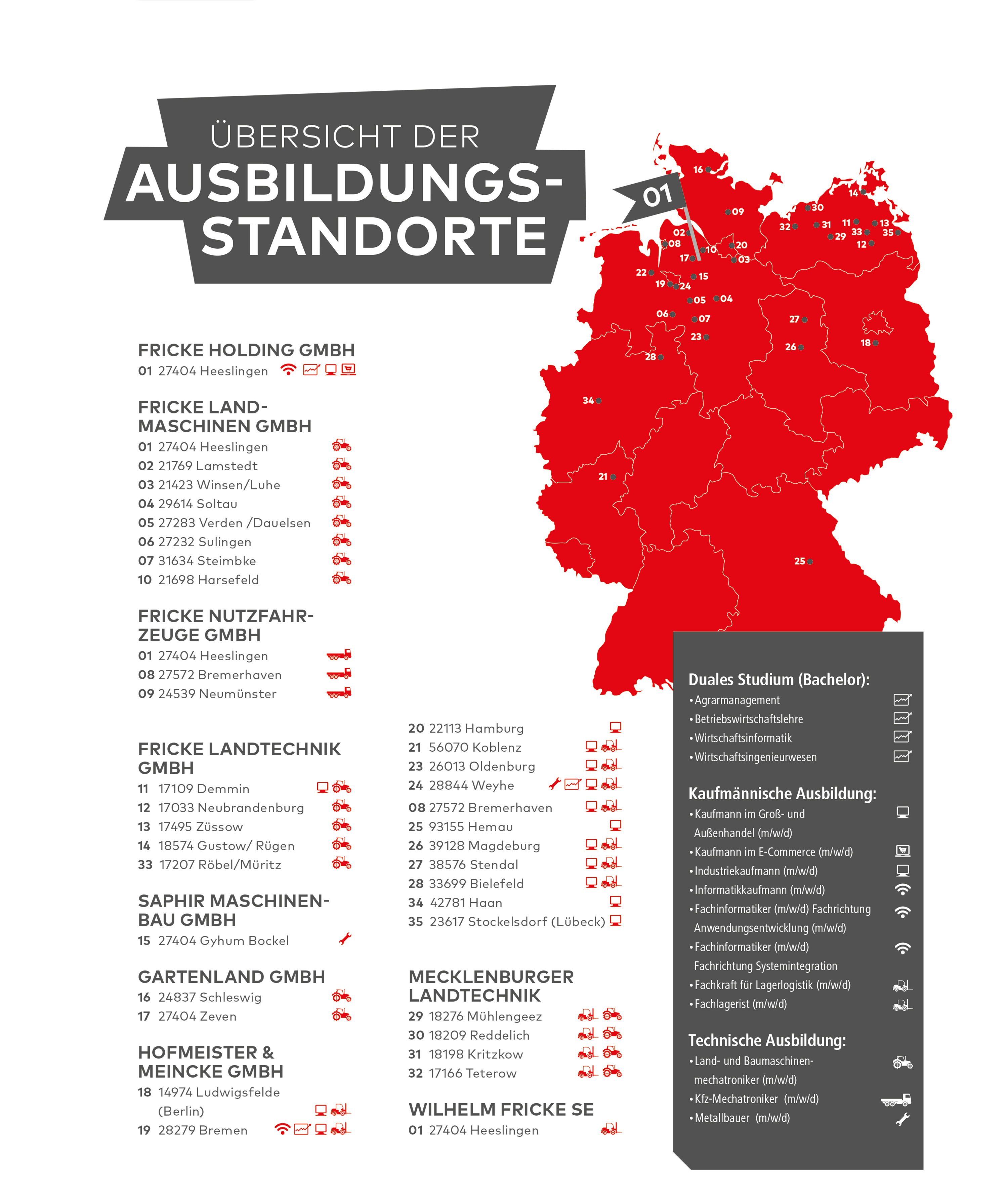 Standortkarte